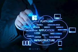 Tcaps Cloud Guide – Everything you need to know (2023)